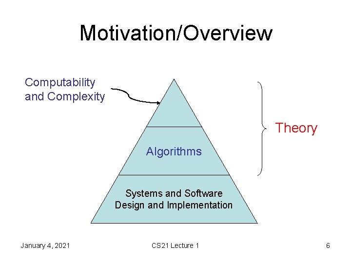 Motivation/Overview Computability and Complexity Theory Algorithms Systems and Software Design and Implementation January 4,