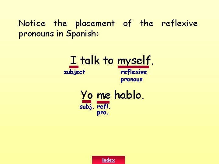 Notice the placement of the reflexive pronouns in Spanish: I talk to myself. subject