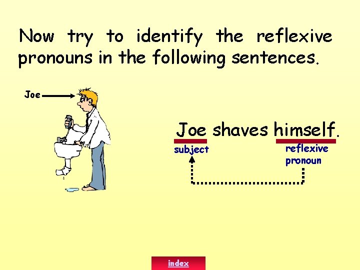 Now try to identify the reflexive pronouns in the following sentences. Joe shaves himself.