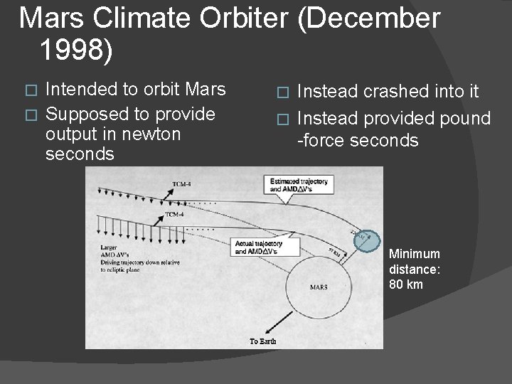 Mars Climate Orbiter (December 1998) Intended to orbit Mars � Supposed to provide output
