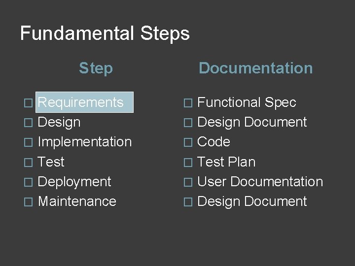 Fundamental Steps Step Requirements � Design � Implementation � Test � Deployment � Maintenance