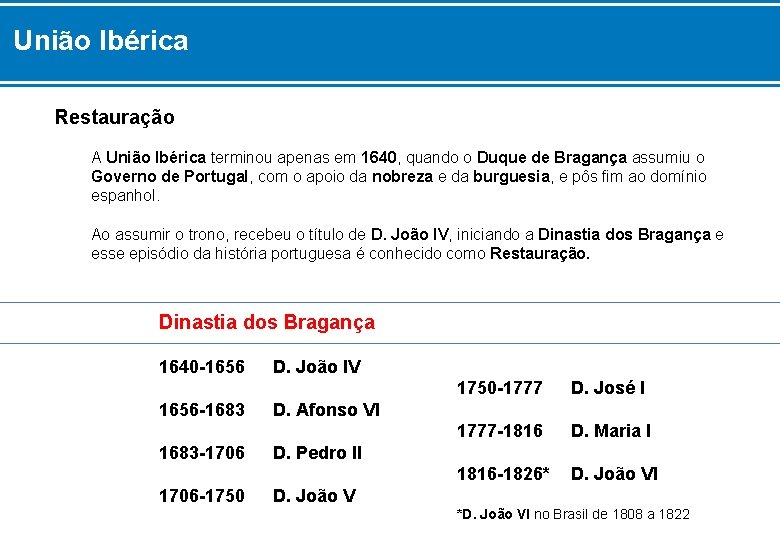 União Ibérica Restauração A União Ibérica terminou apenas em 1640, quando o Duque de