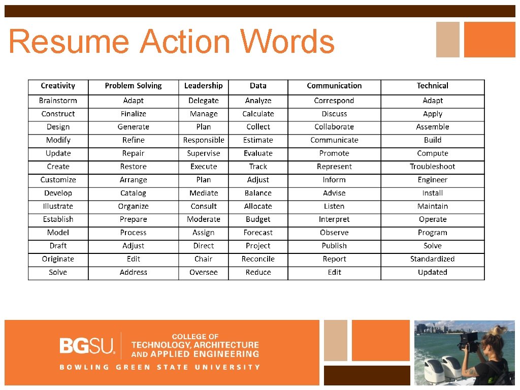 Resume Action Words 
