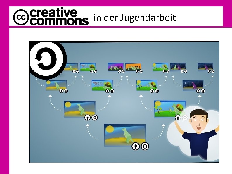 in der Jugendarbeit 