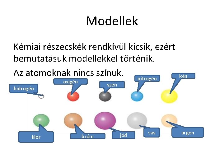 Modellek Kémiai részecskék rendkívül kicsik, ezért bemutatásuk modellekkel történik. Az atomoknak nincs színük. nitrogén Modellek Kémiai részecskék rendkívül kicsik, ezért bemutatásuk modellekkel történik. Az atomoknak nincs színük. nitrogén