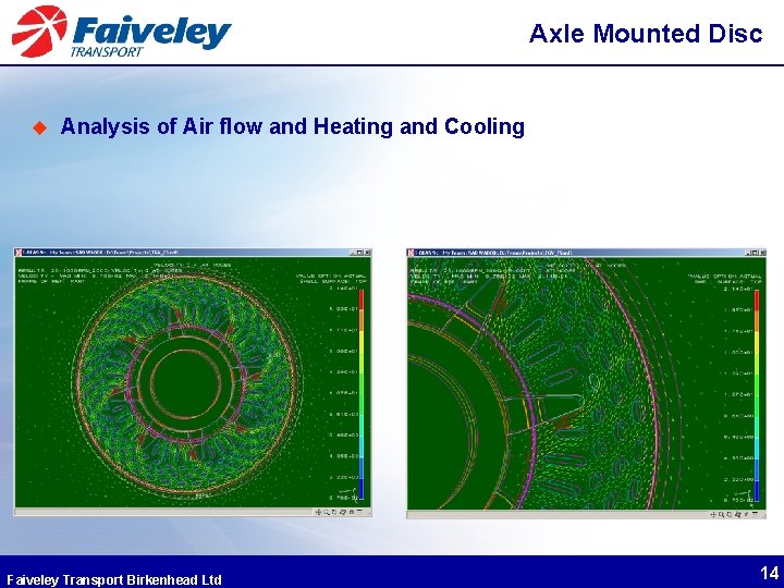 Axle Mounted Disc u Analysis of Air flow and Heating and Cooling Faiveley Transport