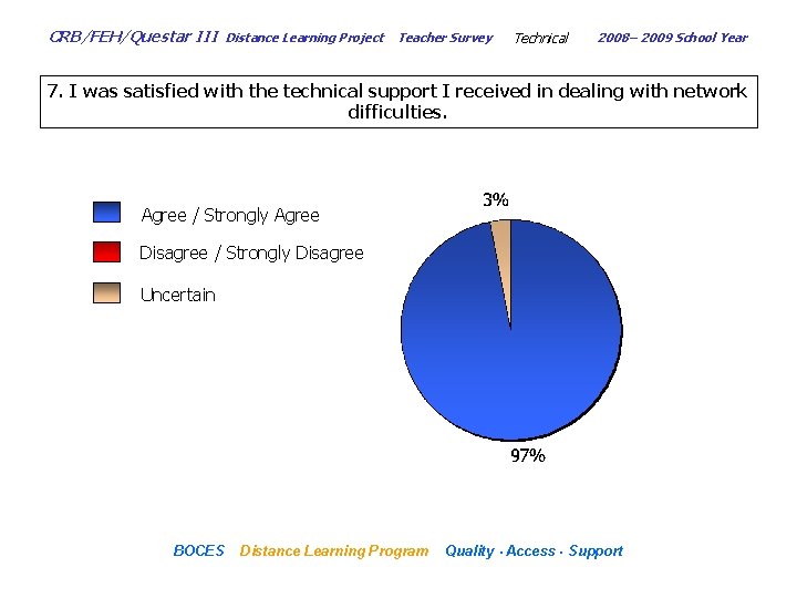 CRB/FEH/Questar III Distance Learning Project Teacher Survey Technical 2008– 2009 School Year 7. I