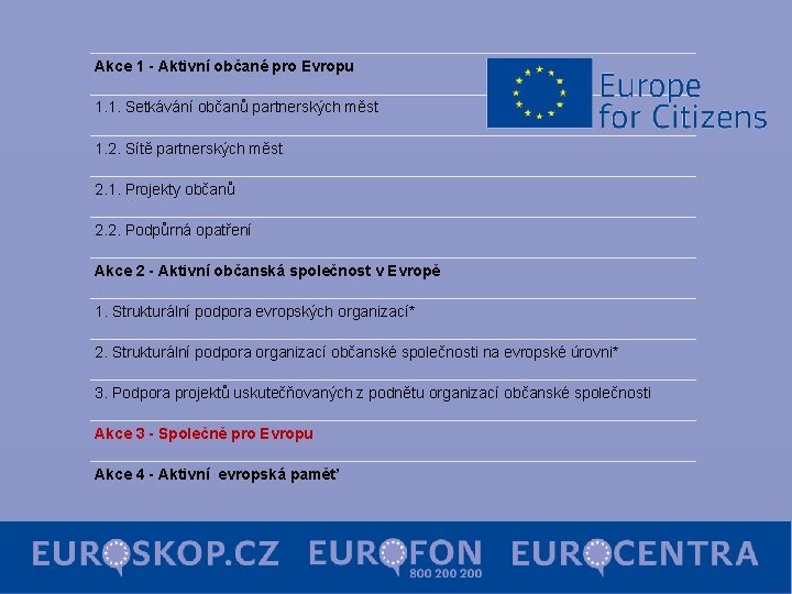 Akce 1 - Aktivní občané pro Evropu 1. 1. Setkávání občanů partnerských měst 1.