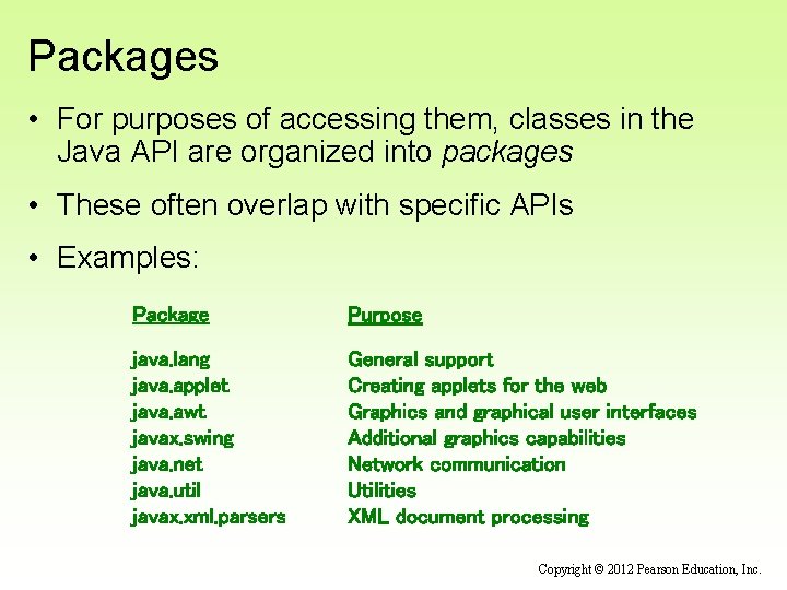 Packages • For purposes of accessing them, classes in the Java API are organized