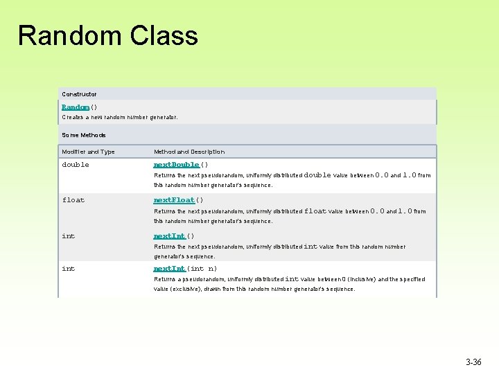 Random Class Constructor Random() Creates a new random number generator. Some Methods Modifier and