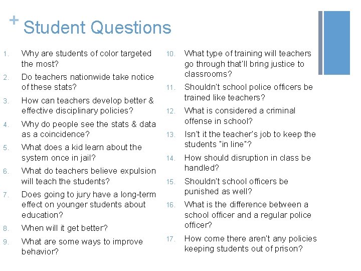 + Student Questions 1. Why are students of color targeted the most? 2. 3.