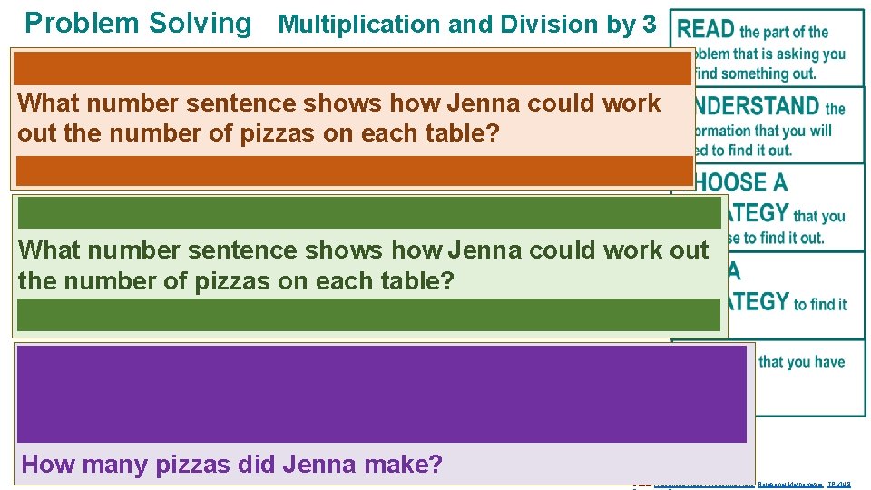 Problem Solving Multiplication and Division by 3 Jenna makes 6 pizzas. She puts them
