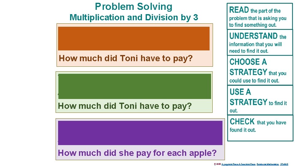 Problem Solving Multiplication and Division by 3 Toni bought 3 apples. Apples cost 30