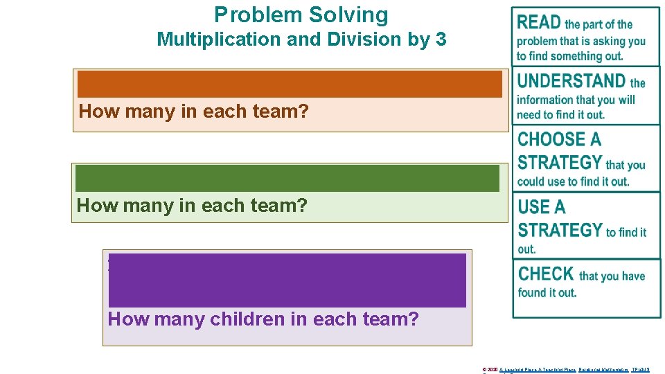 Problem Solving Multiplication and Division by 3 21 children are divided into 3 teams.