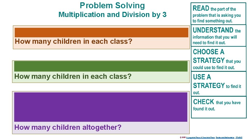 Problem Solving Multiplication and Division by 3 The school divided 63 children into 3