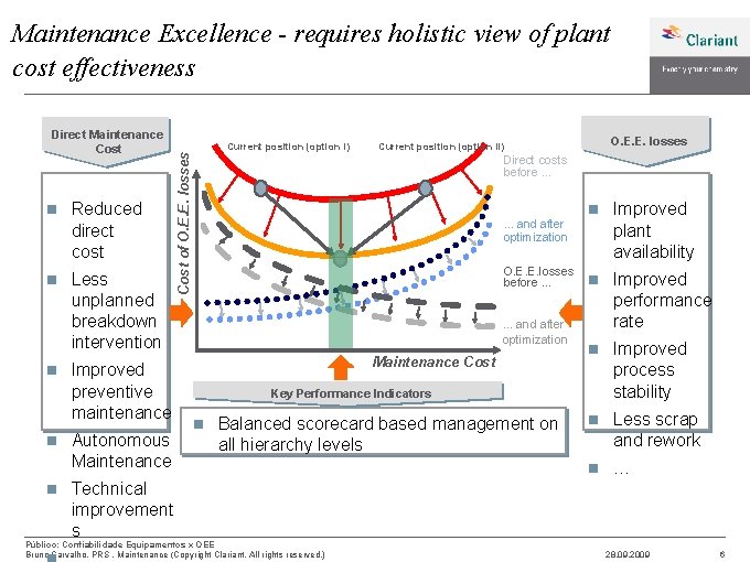 Maintenance Excellence - requires holistic view of plant cost effectiveness n Reduced direct cost