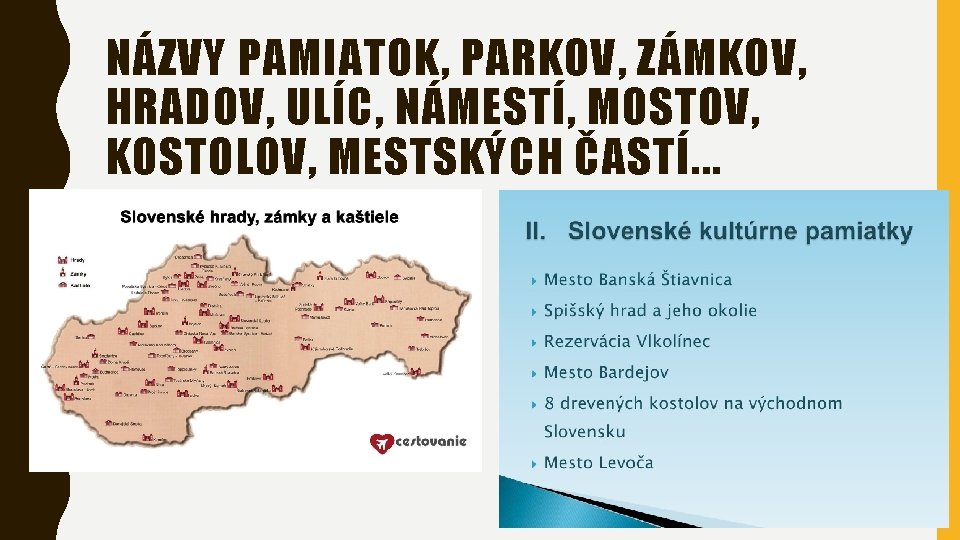 NÁZVY PAMIATOK, PARKOV, ZÁMKOV, HRADOV, ULÍC, NÁMESTÍ, MOSTOV, KOSTOLOV, MESTSKÝCH ČASTÍ. . . 