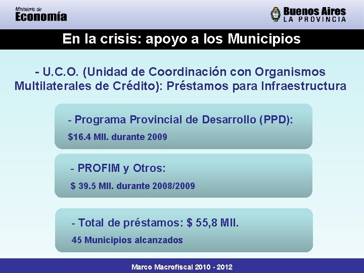 En la crisis: apoyo a los Municipios - U. C. O. (Unidad de Coordinación