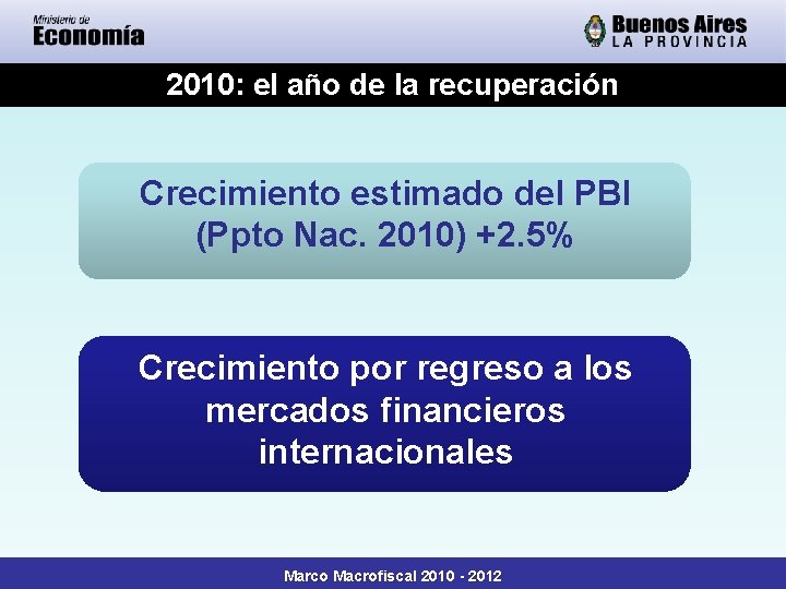 2010: el año de la recuperación Crecimiento estimado del PBI (Ppto Nac. 2010) +2.