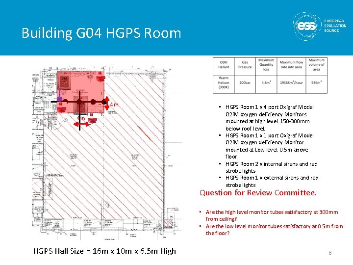 Building G 04 HGPS Room 4 m 4 m • HGPS Room 1 x