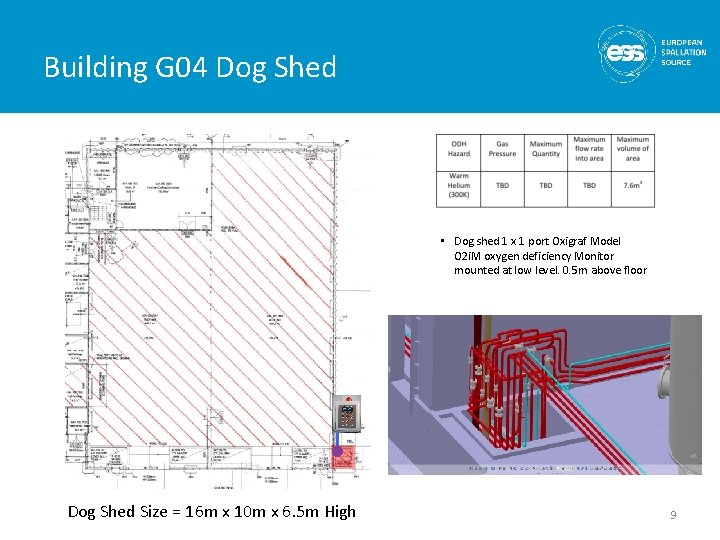 Building G 04 Dog Shed • Dog shed 1 x 1 port Oxigraf Model