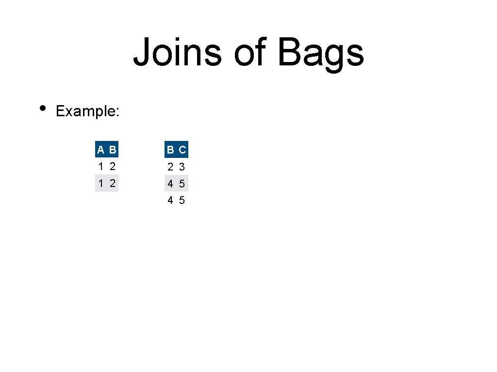 Joins of Bags • Example: AB BC 1 2 2 3 1 2 4