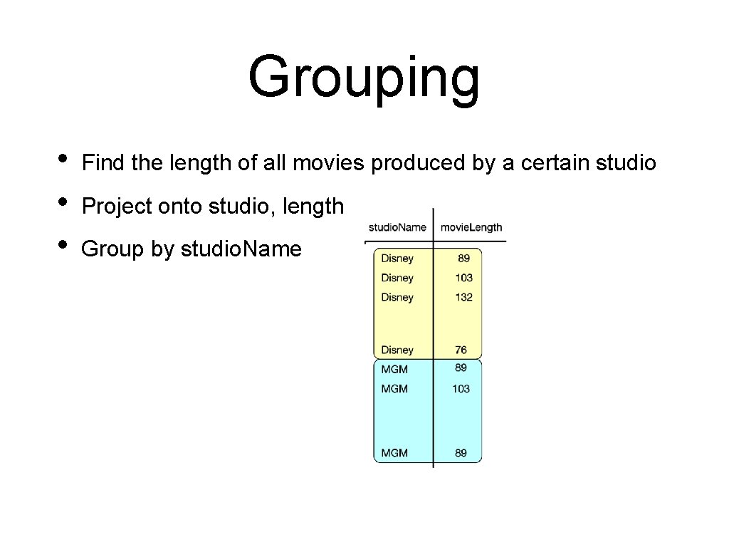 Grouping • • • Find the length of all movies produced by a certain