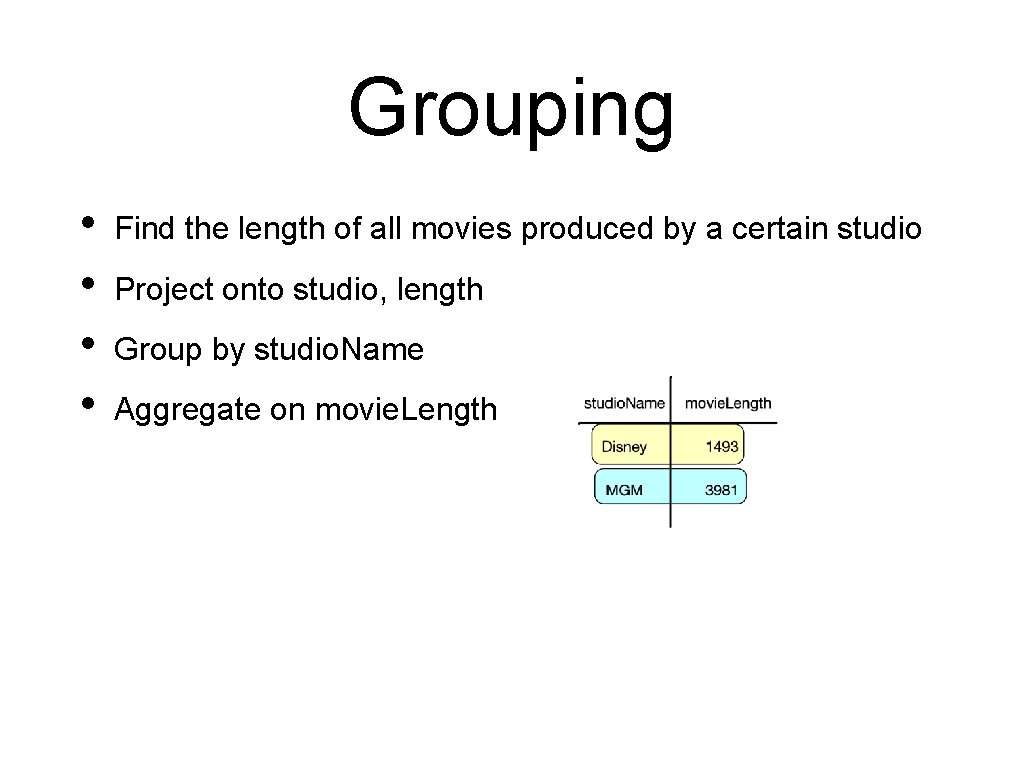 Grouping • • Find the length of all movies produced by a certain studio