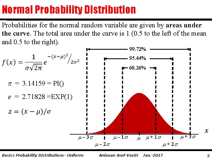 Normal Probability Distribution Probabilities for the normal random variable are given by areas under