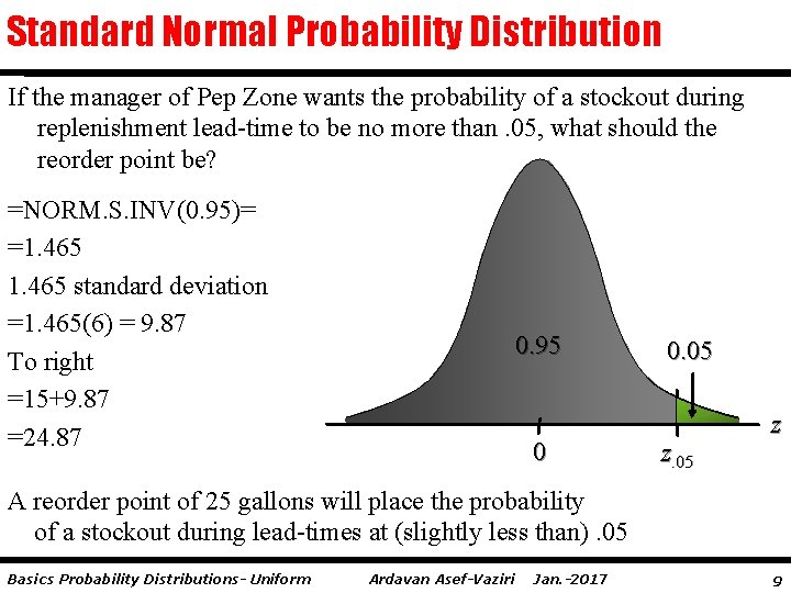 Standard Normal Probability Distribution If the manager of Pep Zone wants the probability of