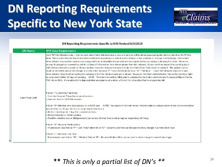 DN Reporting Requirements Specific to New York State ** This is only a partial