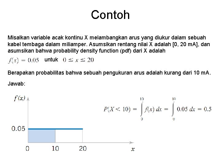 Contoh Misalkan variable acak kontinu X melambangkan arus yang diukur dalam sebuah kabel tembaga