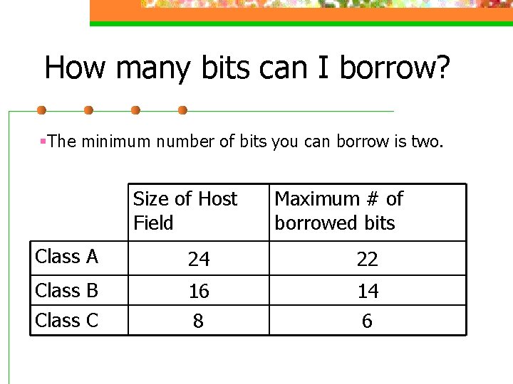How many bits can I borrow? §The minimum number of bits you can borrow