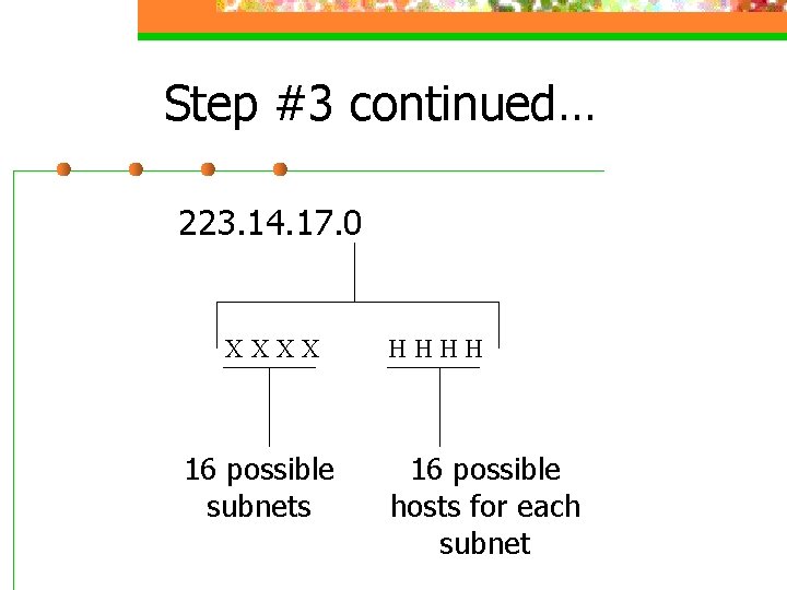 Step #3 continued… 223. 14. 17. 0 XXXX 16 possible subnets HHHH 16 possible
