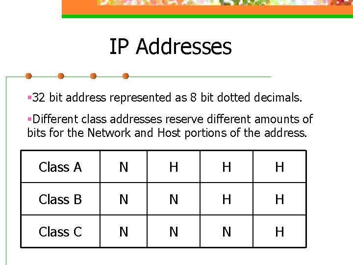 IP Addresses § 32 bit address represented as 8 bit dotted decimals. §Different class
