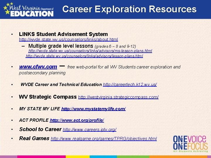 Career Exploration Resources • LINKS Student Advisement System http: //wvde. state. wv. us/counselors/links/about. html
