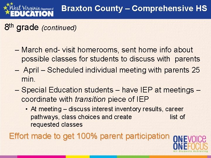 Braxton County – Comprehensive HS 8 th grade (continued) – March end- visit homerooms,