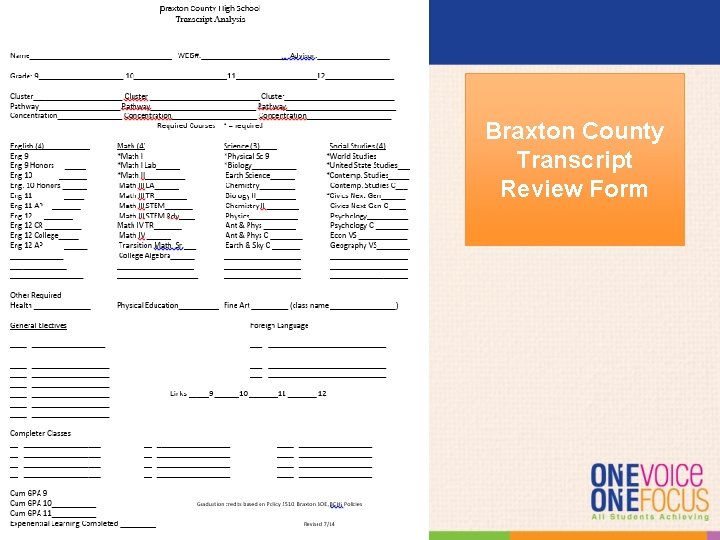 Braxton County Transcript Review Form 