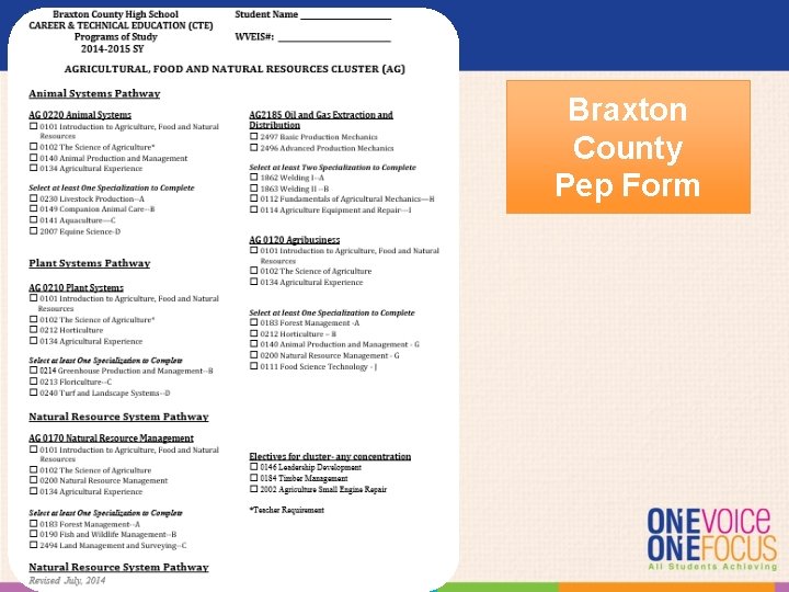 Braxton County Pep Form 