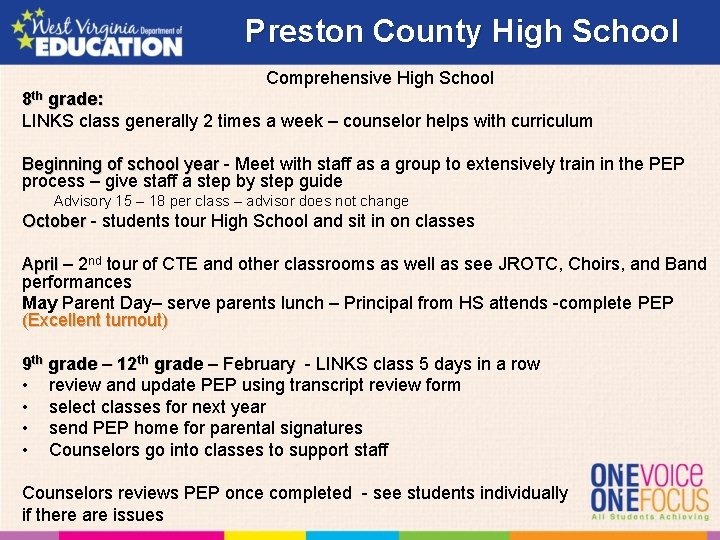 Preston County High School Comprehensive High School 8 th grade: LINKS class generally 2