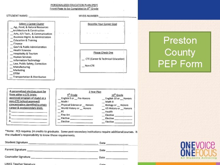 Preston County PEP Form 