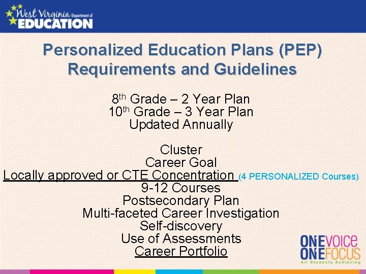 Personalized Education Plans (PEP) Requirements and Guidelines 8 th Grade – 2 Year Plan