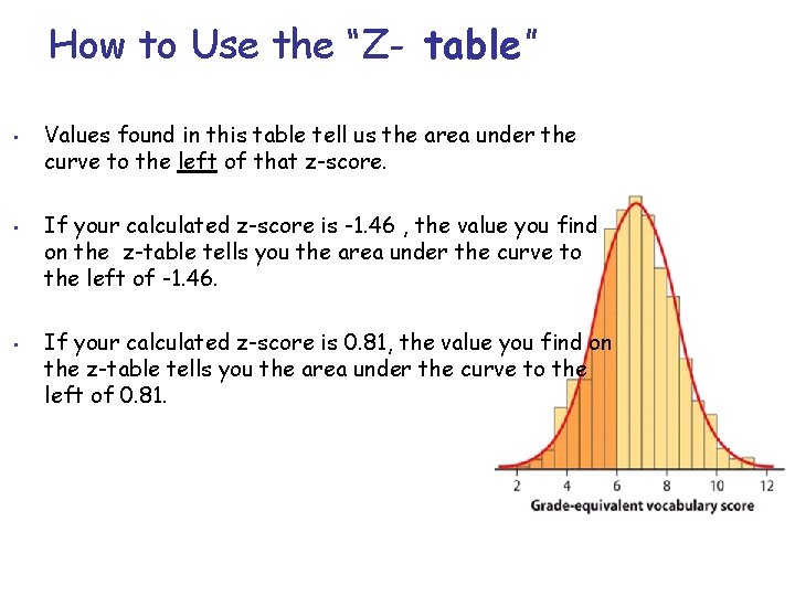 How to Use the “Z- table” • • • Values found in this table