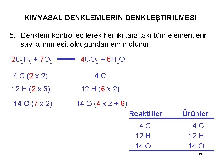 KİMYASAL DENKLEMLERİN DENKLEŞTİRİLMESİ 5. Denklem kontrol edilerek her iki taraftaki tüm elementlerin sayılarının eşit