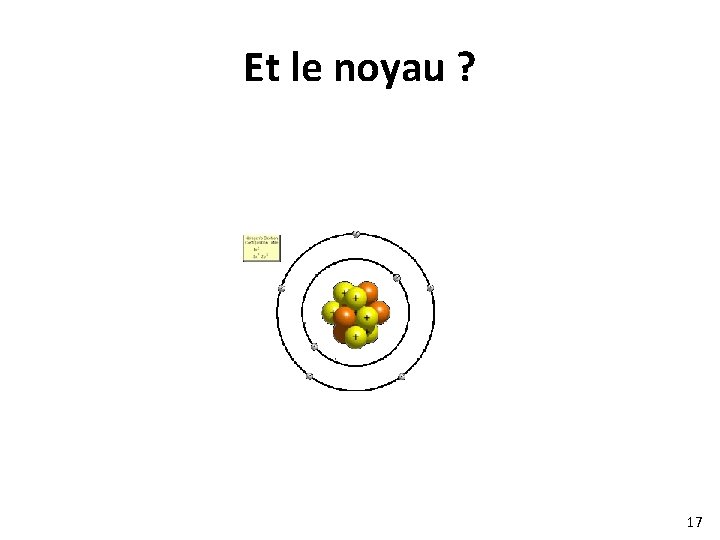 Et le noyau ? 17 
