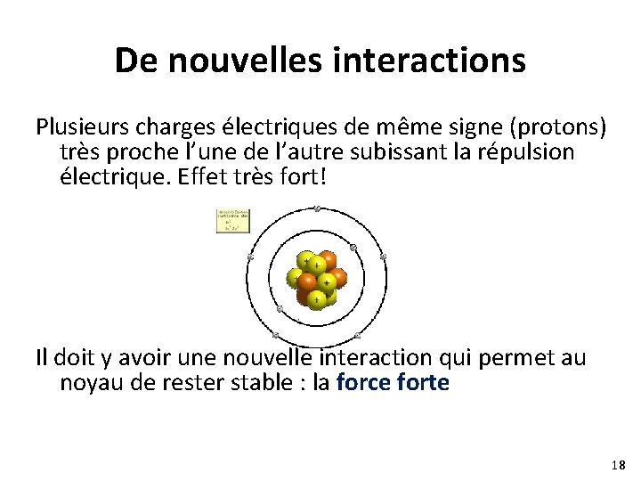 De nouvelles interactions Plusieurs charges électriques de même signe (protons) très proche l’une de