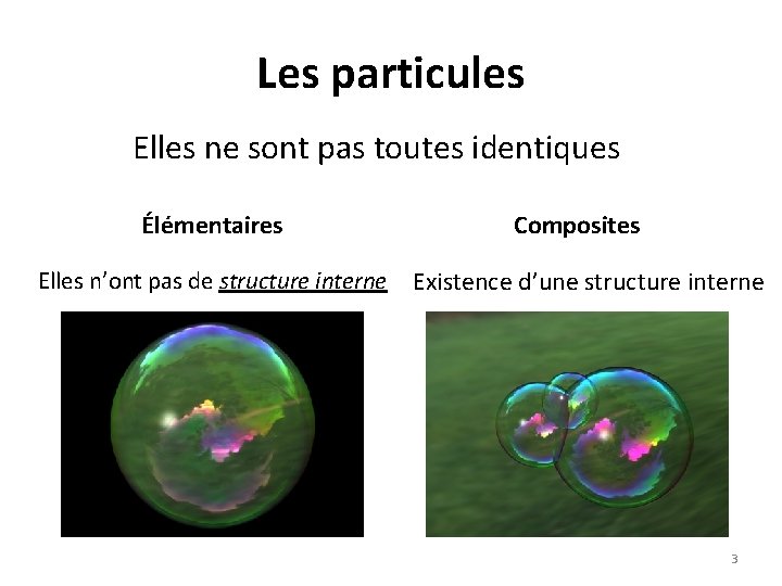 Les particules Elles ne sont pas toutes identiques Élémentaires Elles n’ont pas de structure