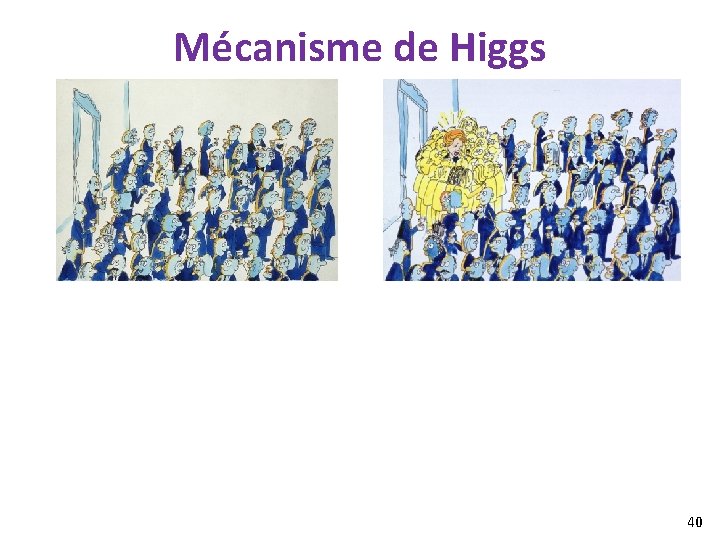 Mécanisme de Higgs 40 