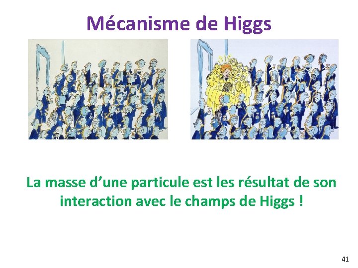 Mécanisme de Higgs La masse d’une particule est les résultat de son interaction avec