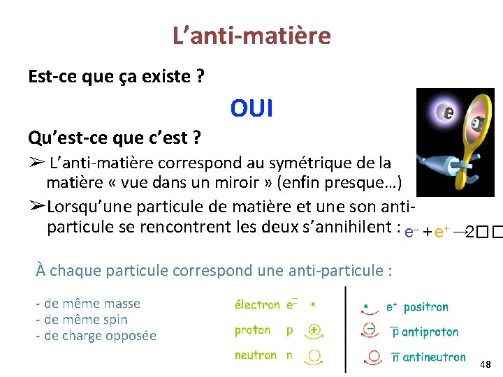 L’anti-matière Est-ce que ça existe ? OUI Qu’est-ce que c’est ? ➢ L’anti-matière correspond